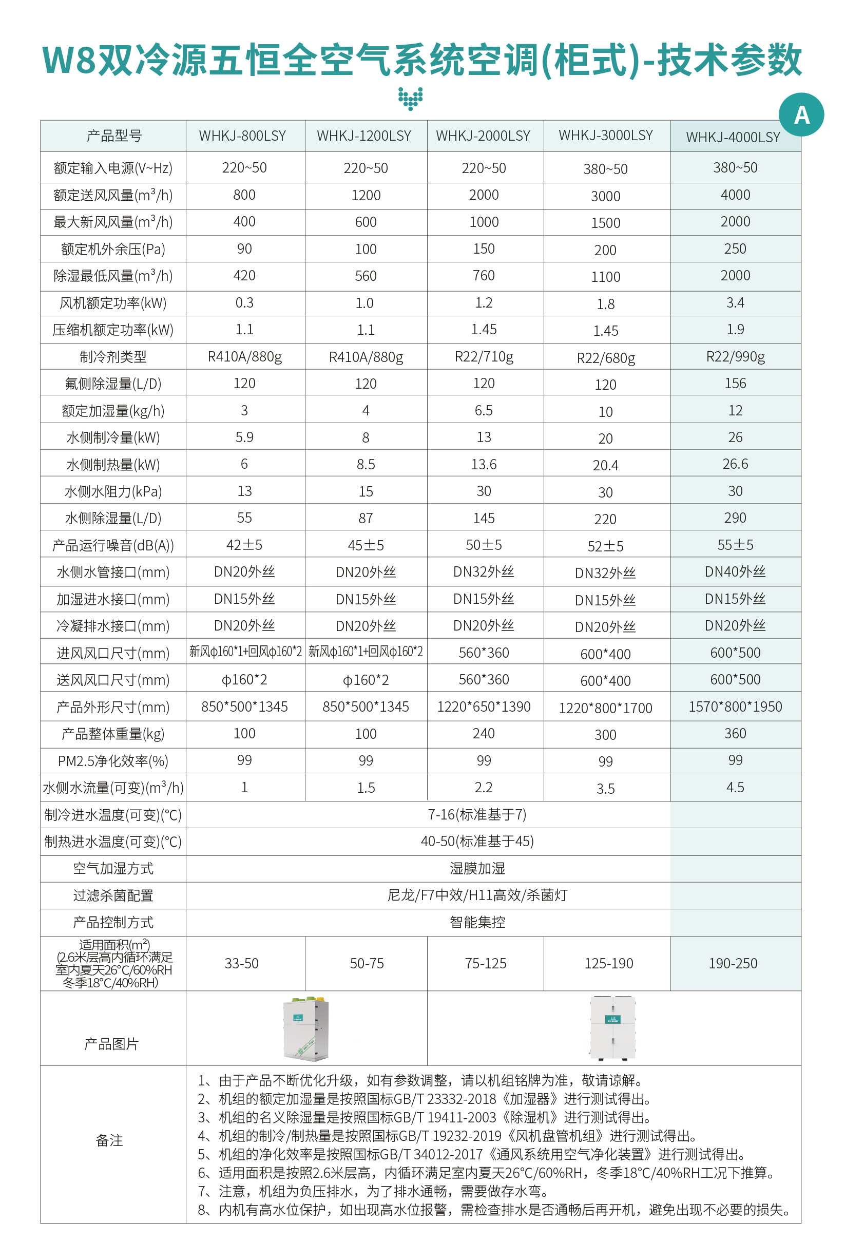 W8详情页_1-21.jpg