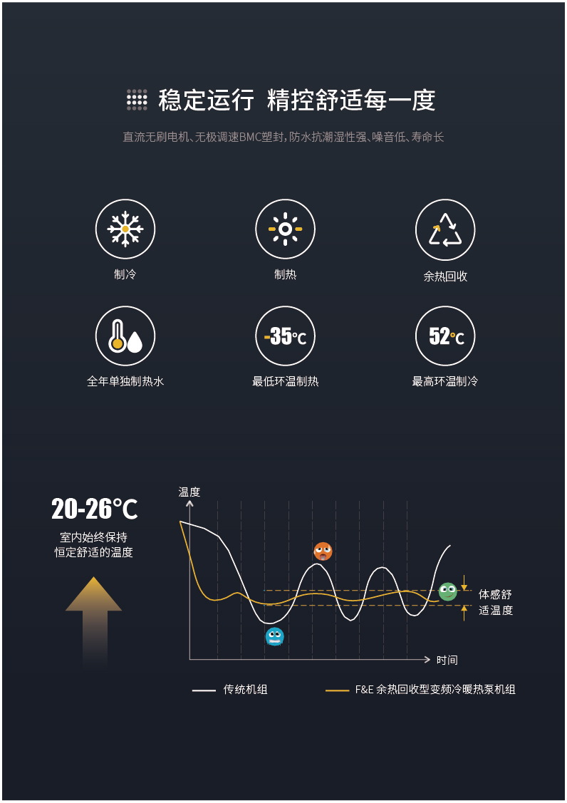 W9-五恒全空气-落地页_20.jpg