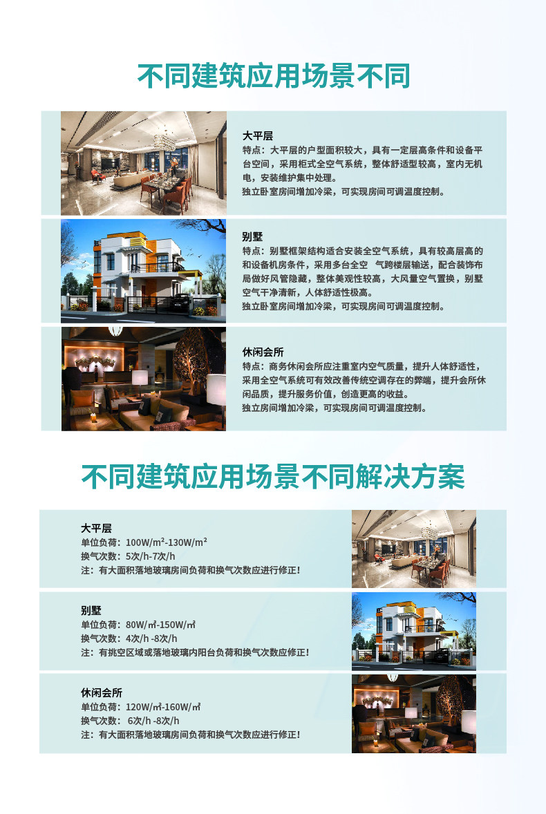 理解五恒系统空调-1-09.jpg