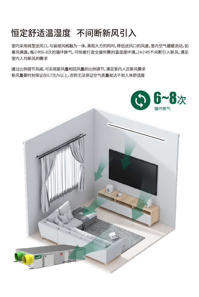 FE-五恒全空气室内机W8(立卧)9.7-18.jpg