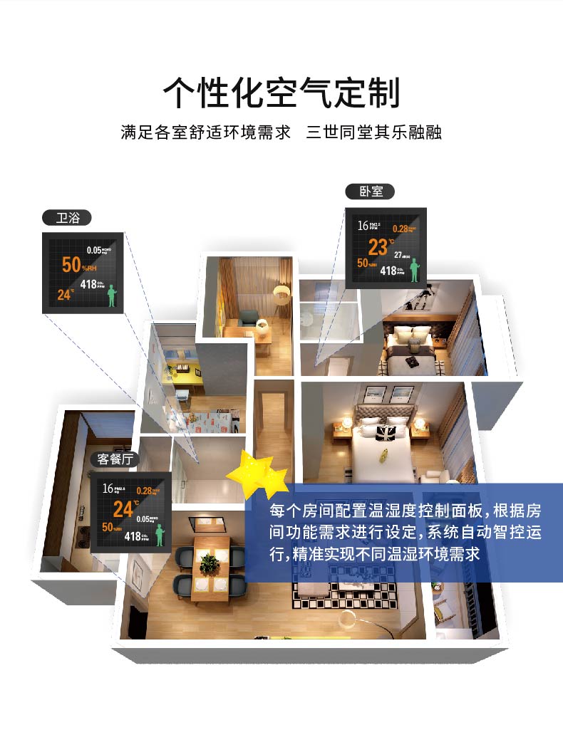 五恒系统个性化定制