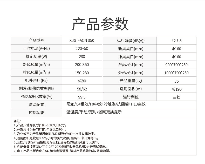 全热交换新风净化ACN-350_14.jpg