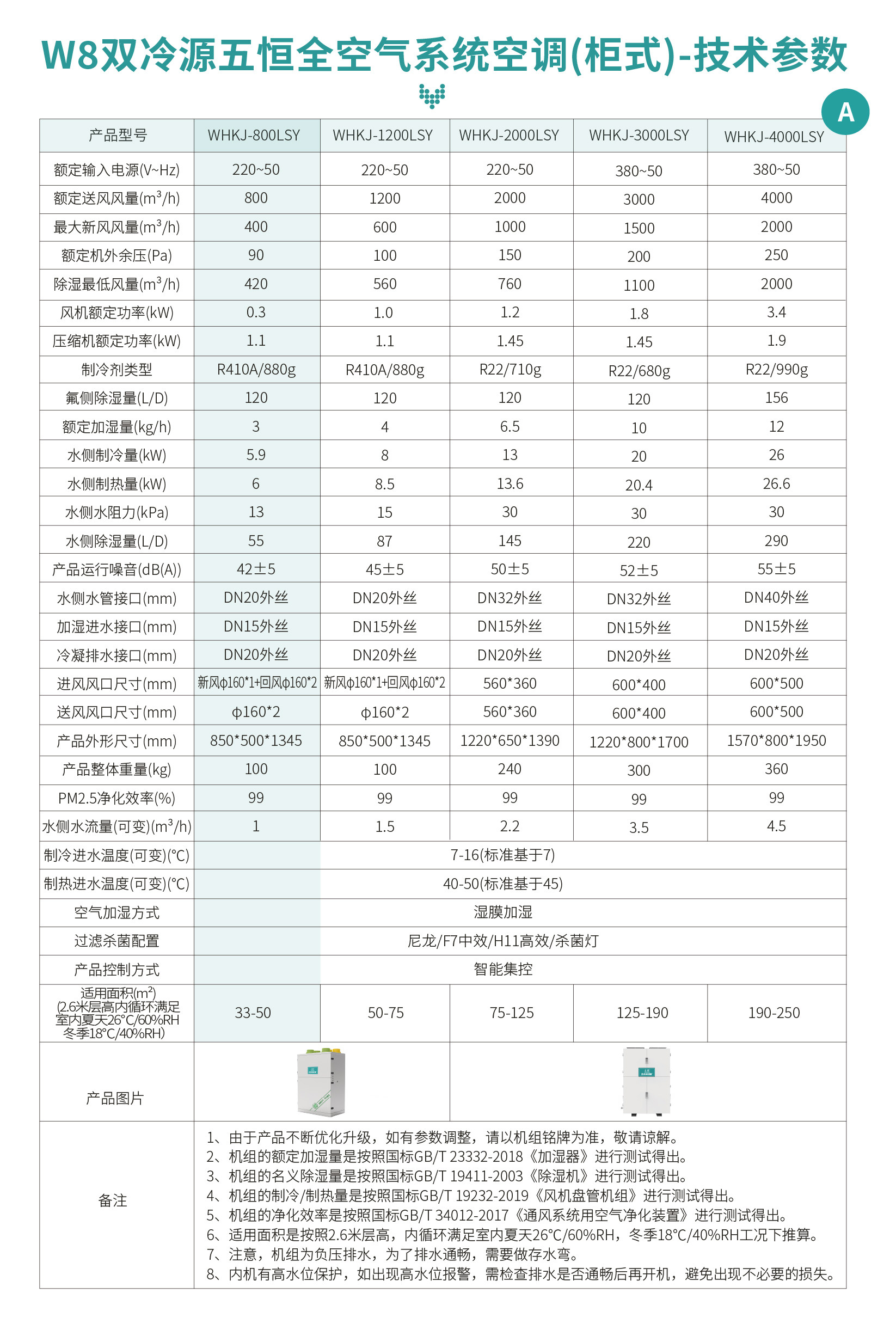 W8详情页_1-5.jpg
