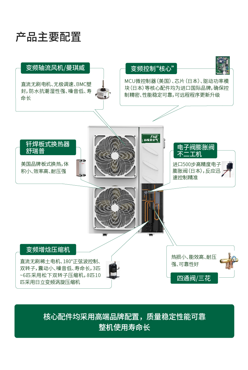 FE-变频冷暖热泵机组W8-FE015-08.jpg