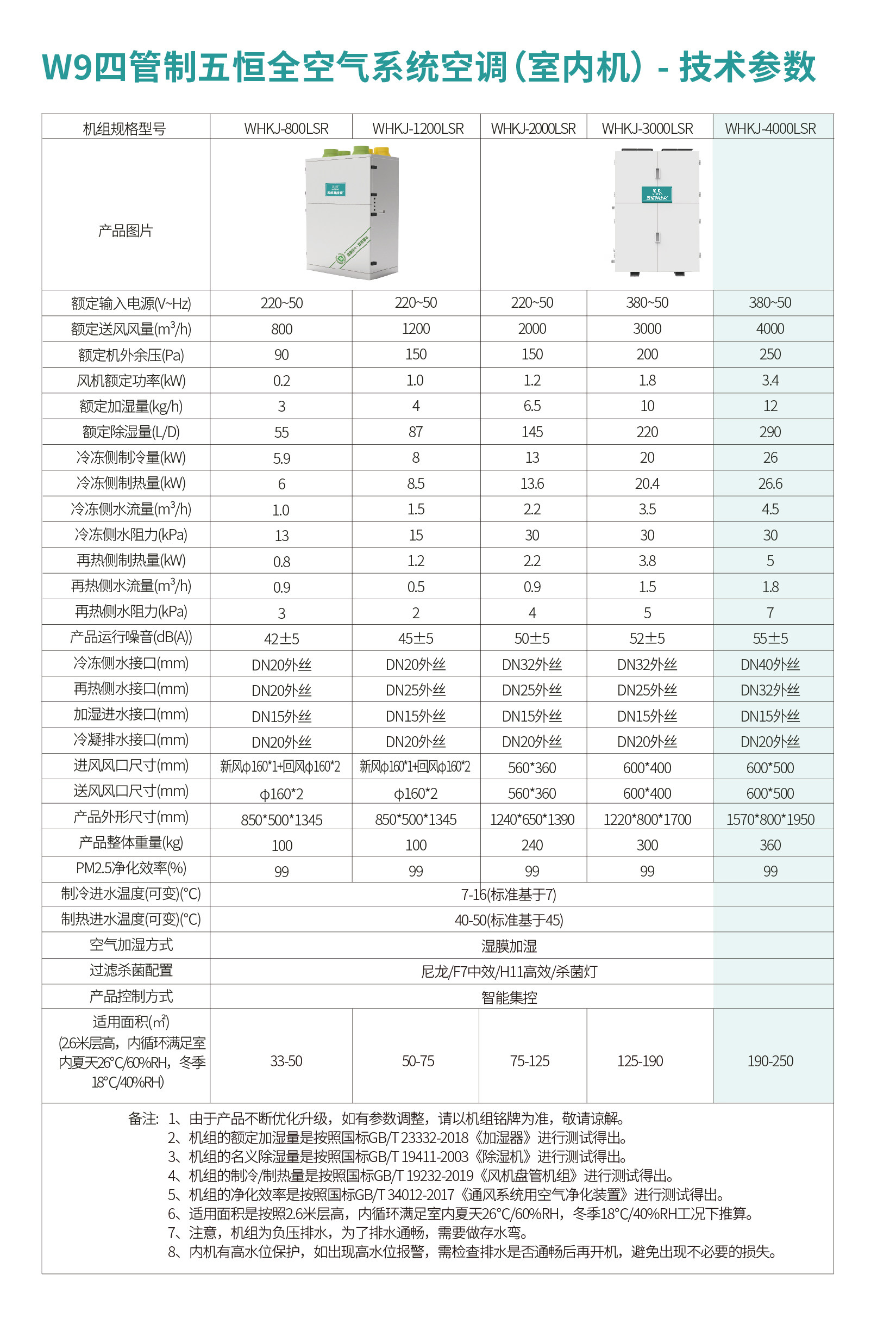 W9详情页-10.jpg