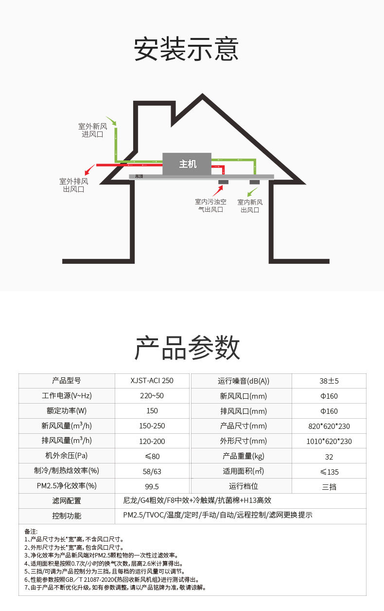 全热交换新风净化ACI-250_13.jpg