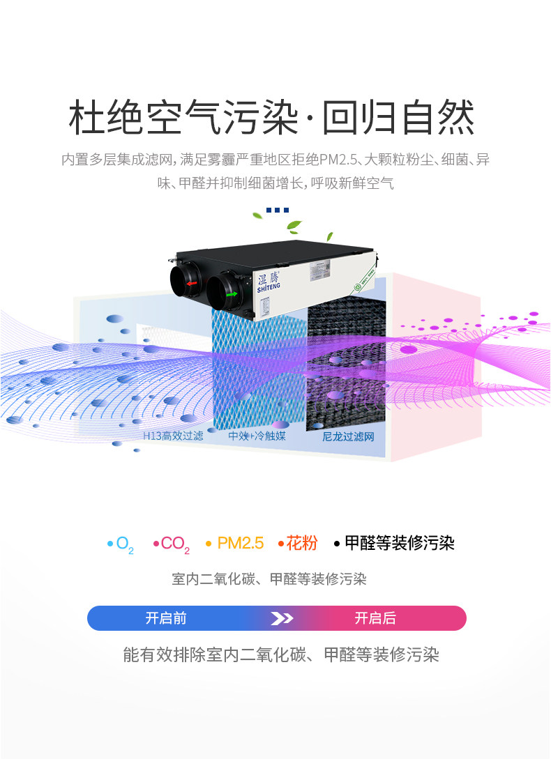 全热交换新风净化ACI-500_05.jpg