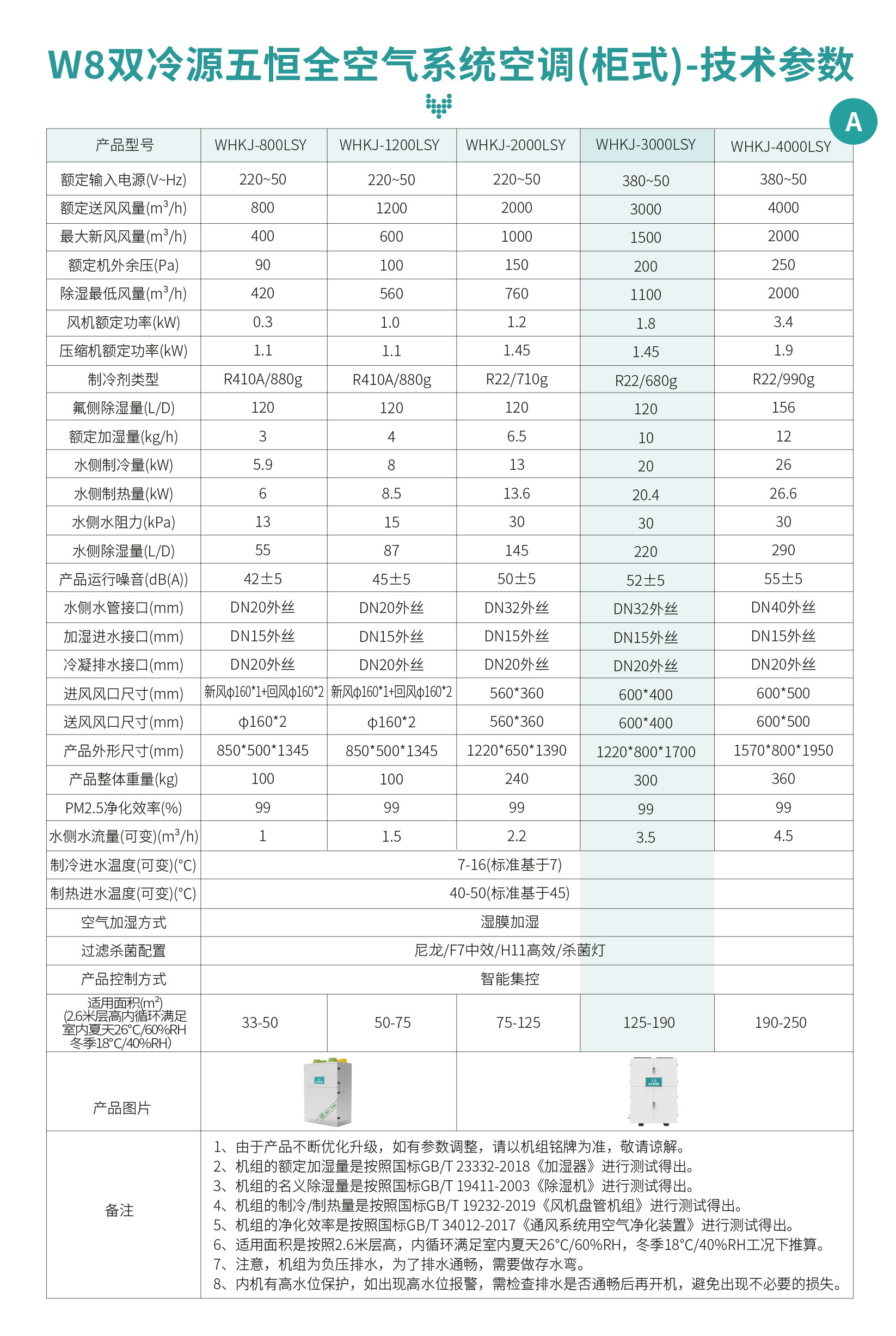 W8详情页_1-19.jpg