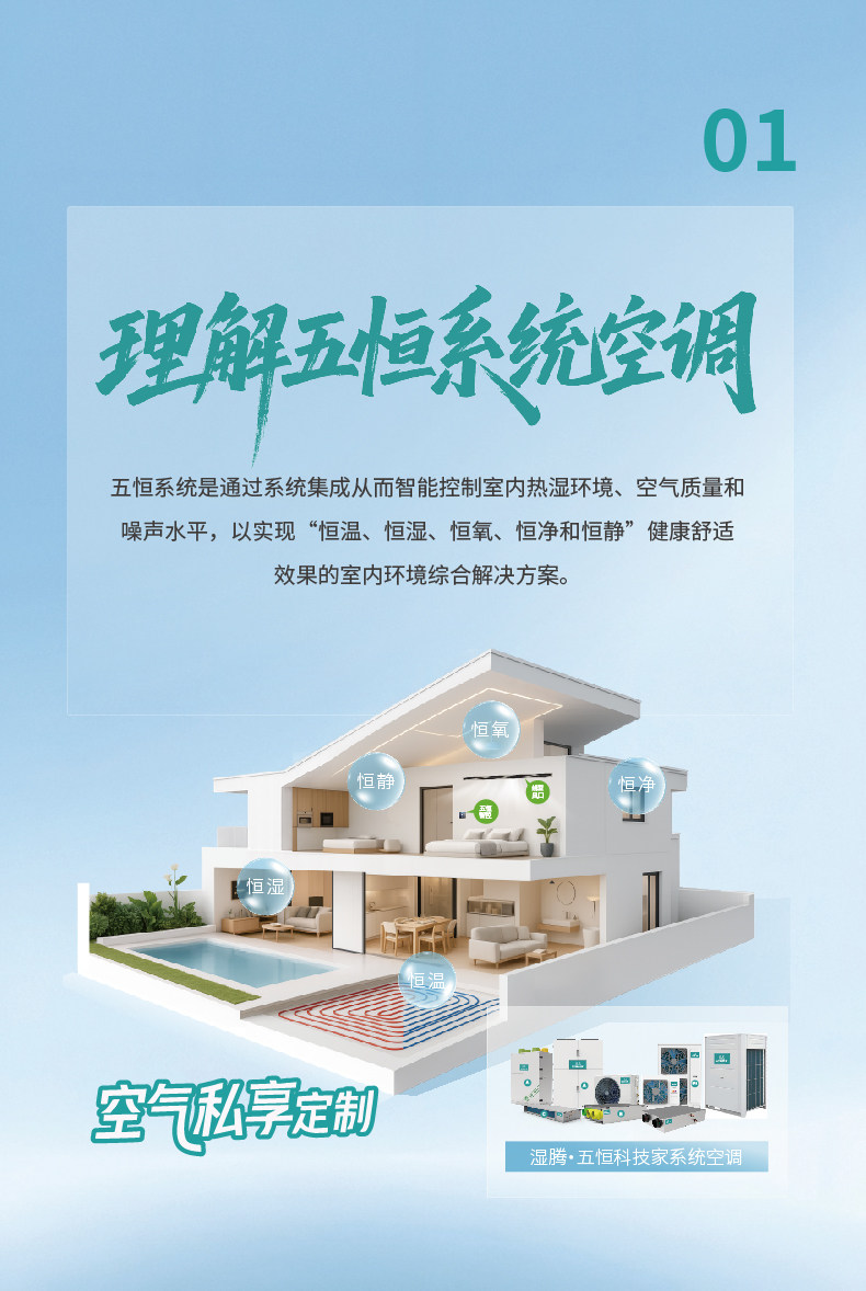 理解五恒系统空调-1-03.jpg