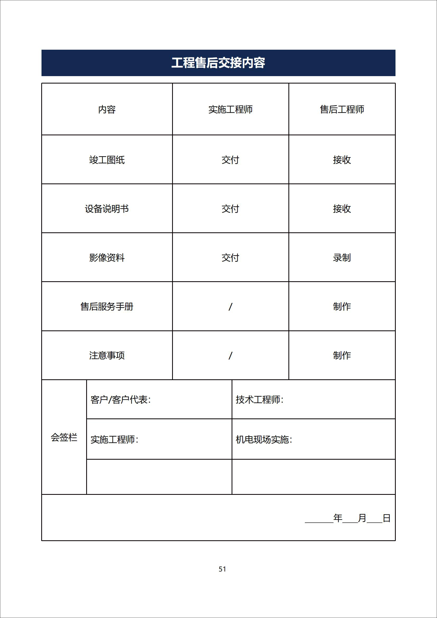 五恒科技家-项目实施服务手册-李葵总最后改的_54.jpg