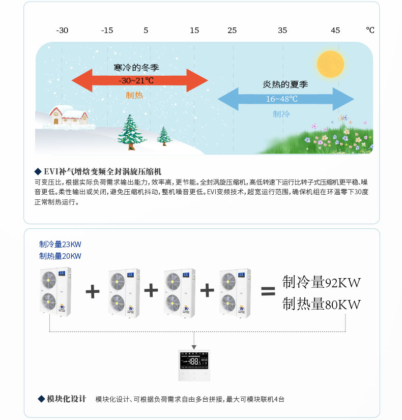 水舒适中央空调-南方型-ST023_11.jpg