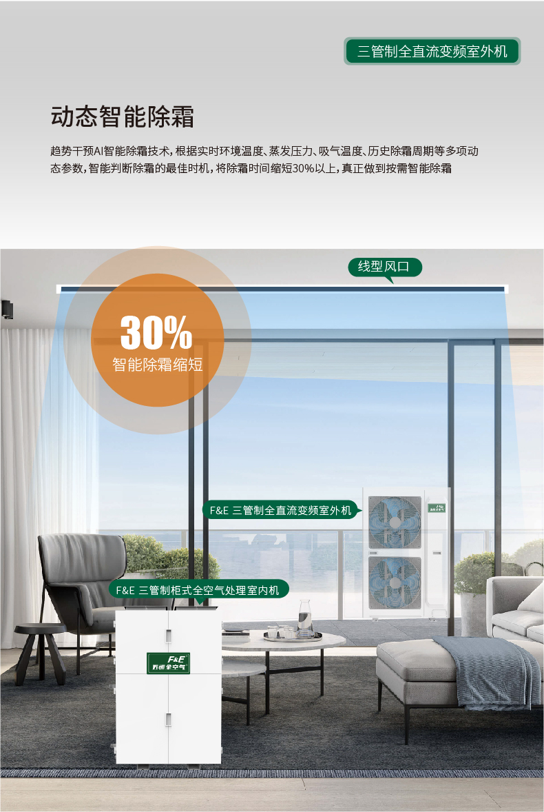 【W7】F&E 氟系统一拖一 五恒全空气-7.30_04.jpg