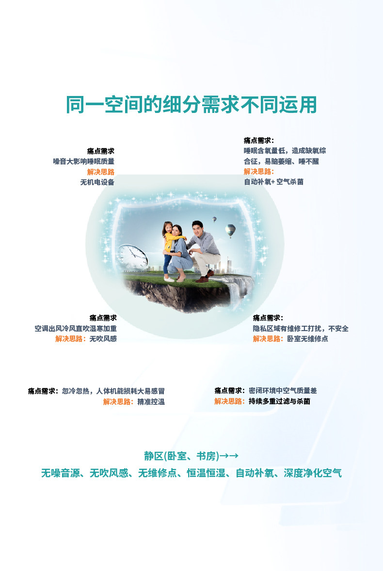 理解五恒系统空调-1-20.jpg