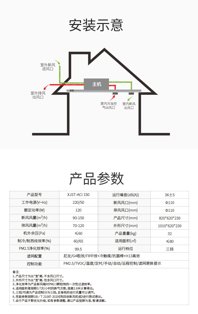 全热交换新风净化ACI-150_13.jpg
