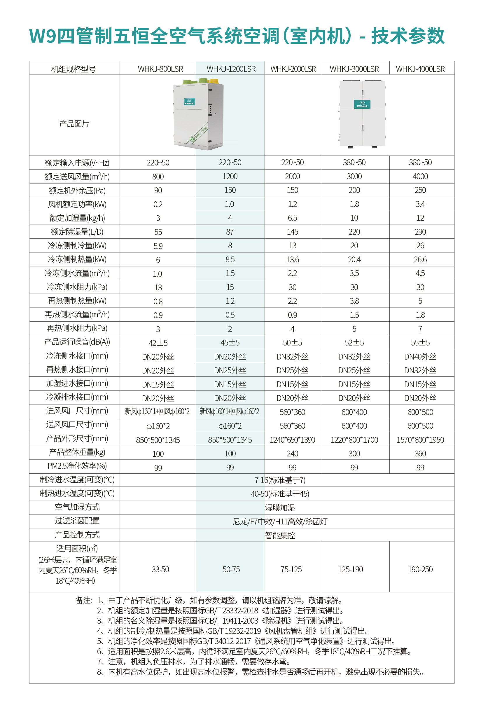 W9详情页-04.jpg