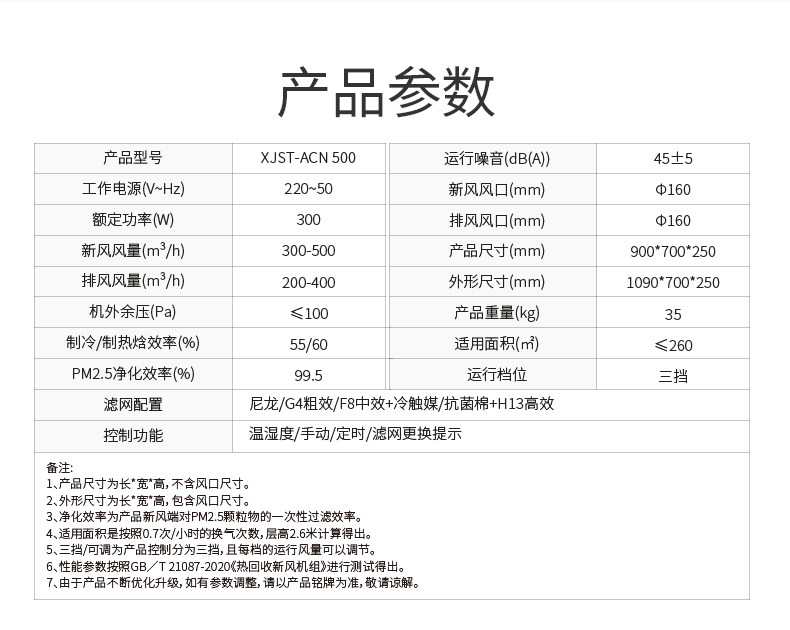 全热交换新风净化ACN-500_14.jpg