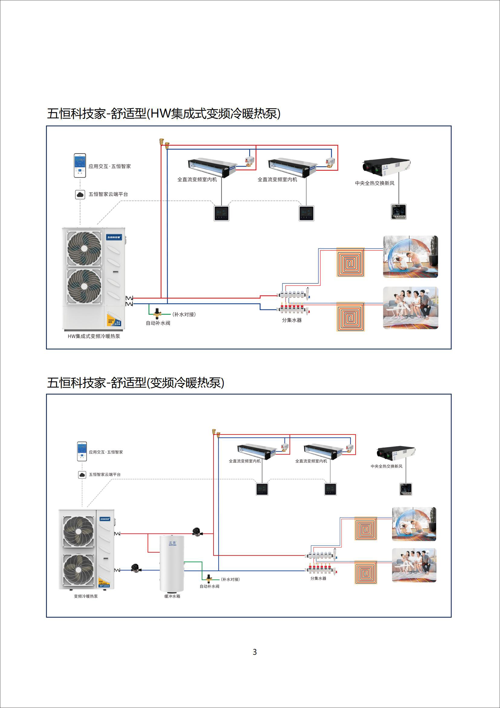 五恒科技家-项目实施服务手册-李葵总最后改的_06.jpg