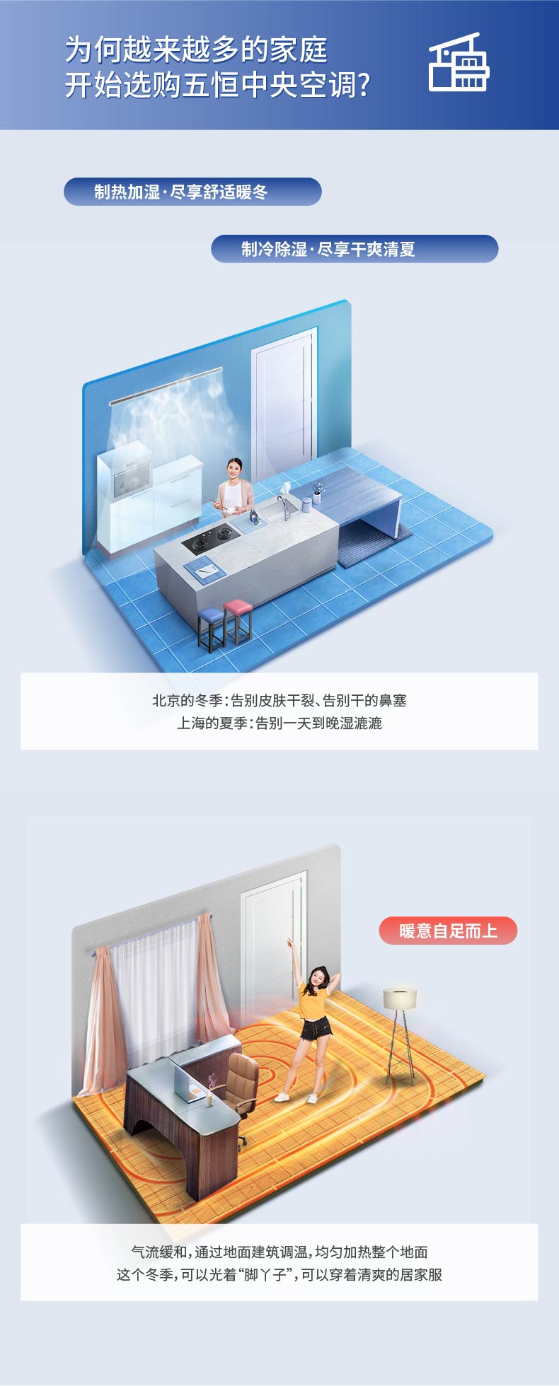 五恒科技家五恒中央空调