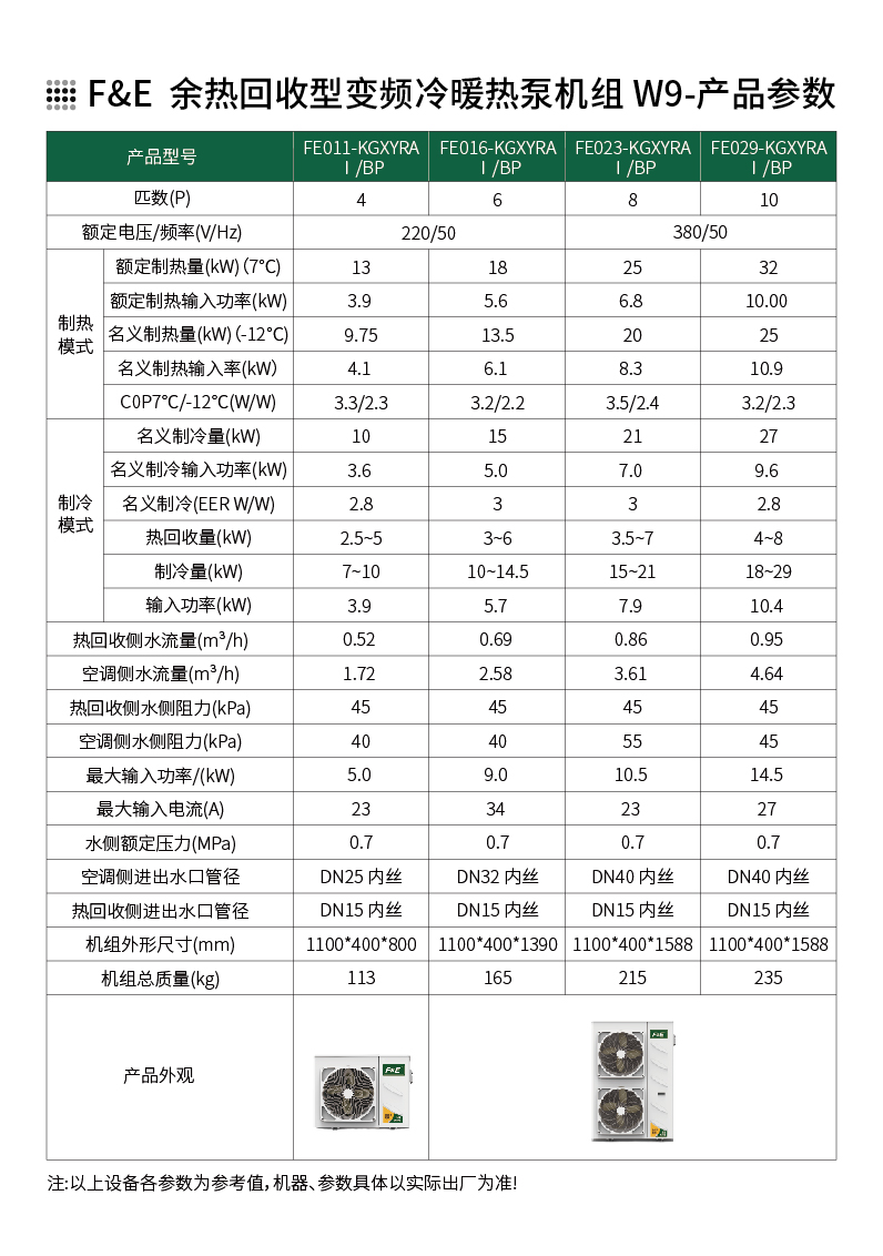 W9-五恒全空气-落地页_22.jpg