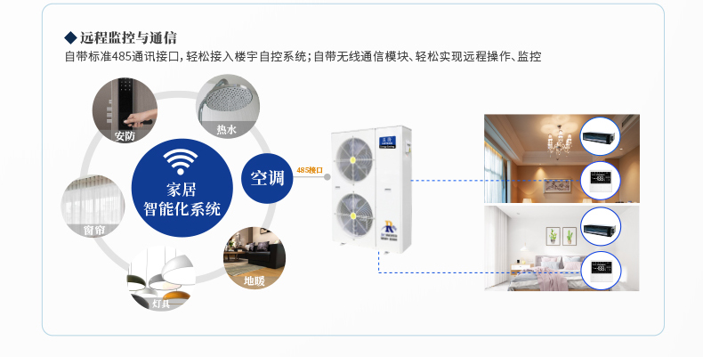 水舒适中央空调-北方型-ST029_13.jpg