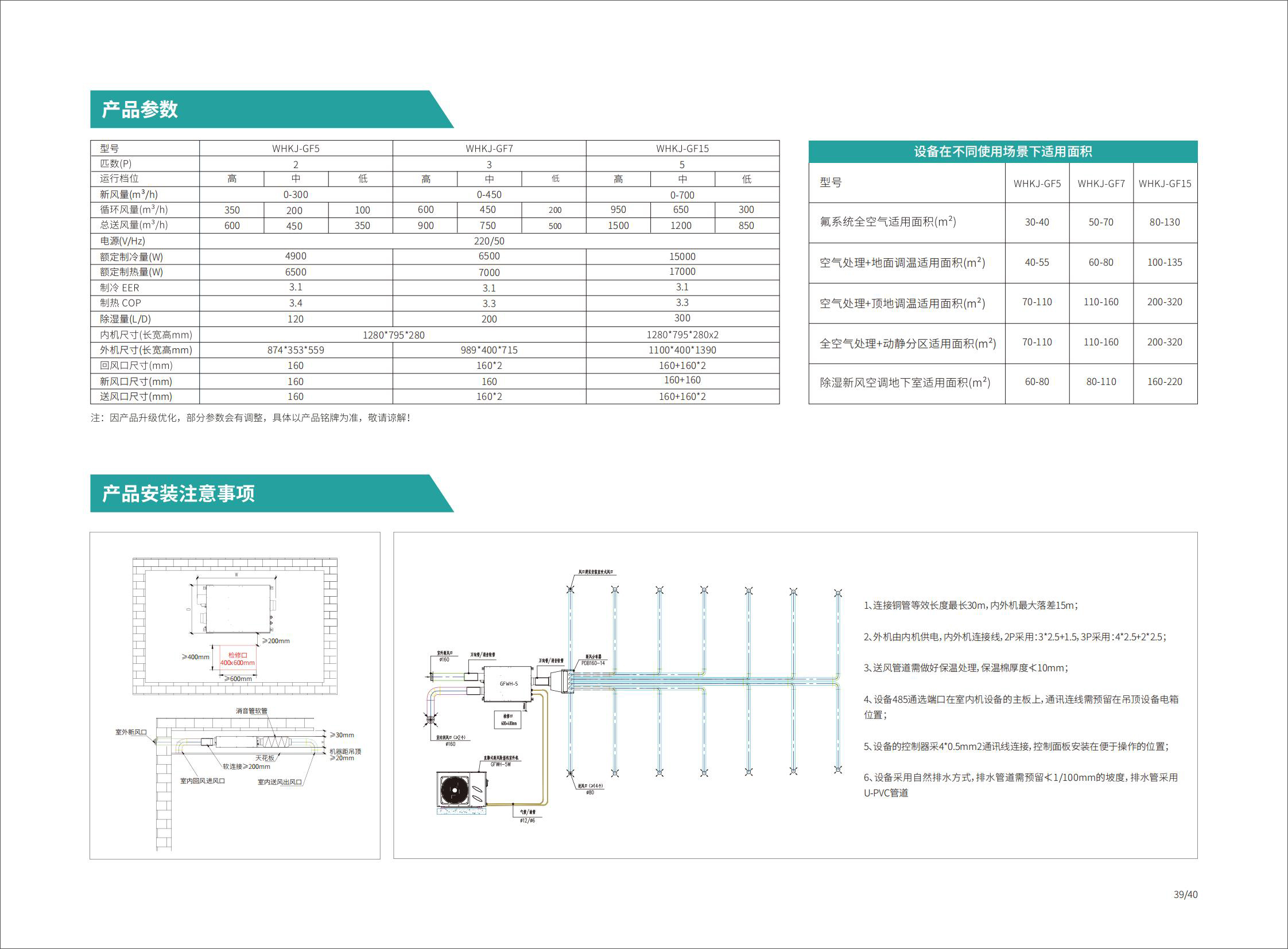 五恒科技家 五恒智能空调230817FG版_40.jpg