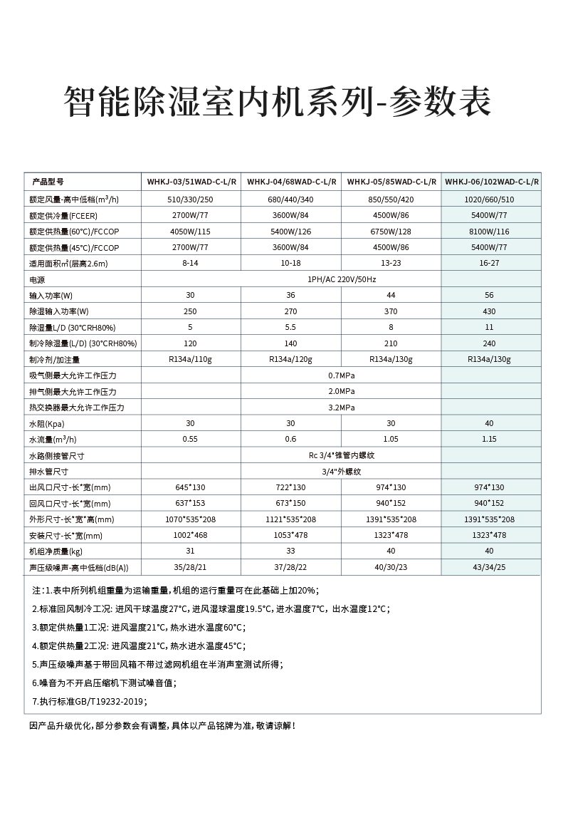 智能室内机1020-07.jpg