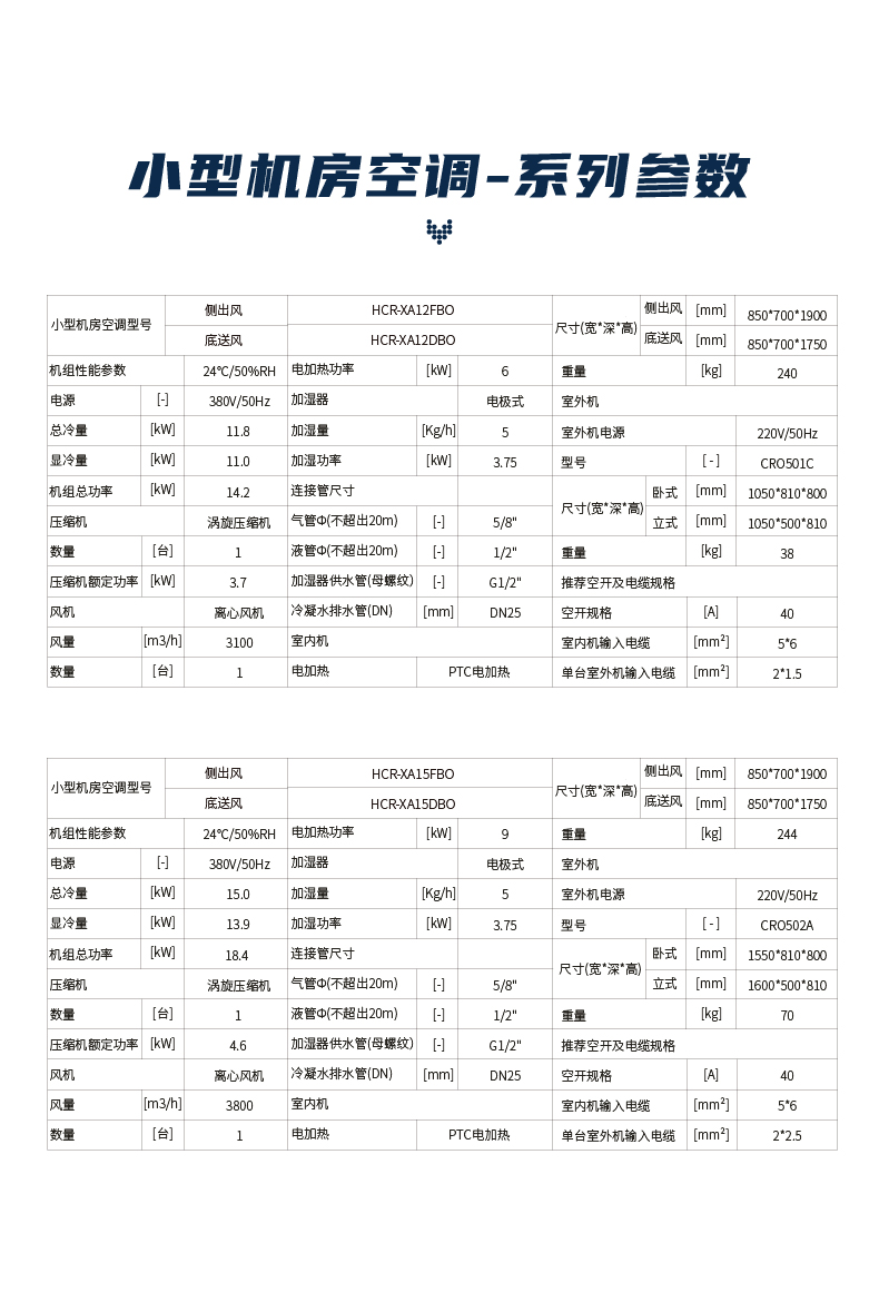 機房空調(diào)_18.jpg