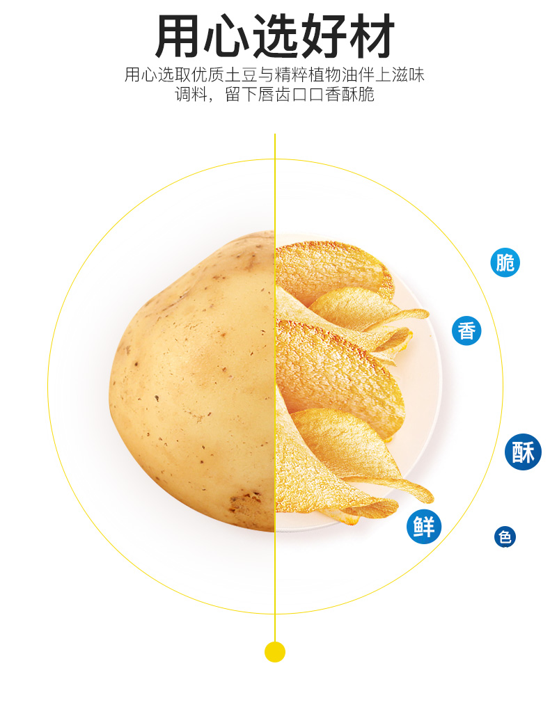 可比克薯片原味105g*4罐