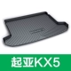 Kia KX5 [16-21] посвящен