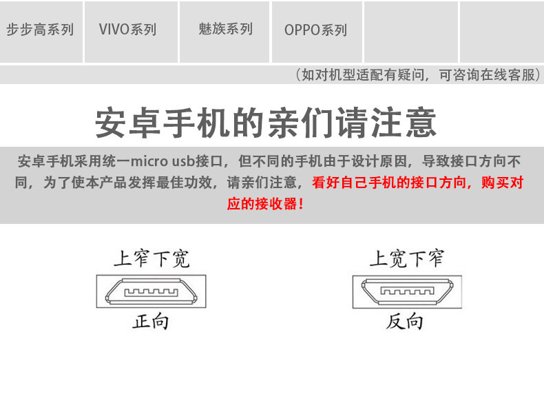 chargeur pour téléphones APPLE APPLE IPHONE6 - Ref 1291159 Image 7