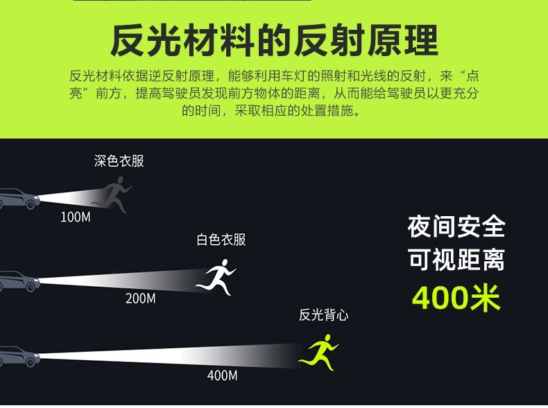 Tùy Chỉnh 
            Didi Lái Xe Thế Hệ Thứ Hai Vest Đêm An Toàn Tiêu Chuẩn Cao Sáng Phản Quang Áo Lưới Thoáng Khí Đồng Phục Sư Đoàn Đồng Phục áo phản quang 3m