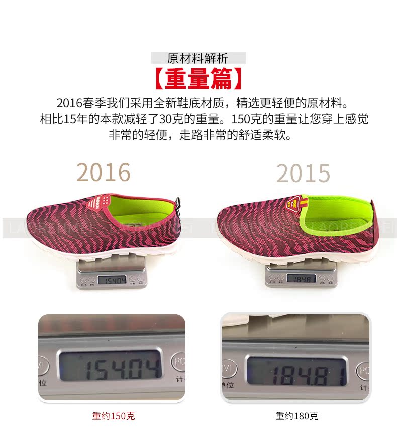 Chaussures de printemps Moyen-âge, 40-60 ans,  loisir - Ref 917495 Image 14