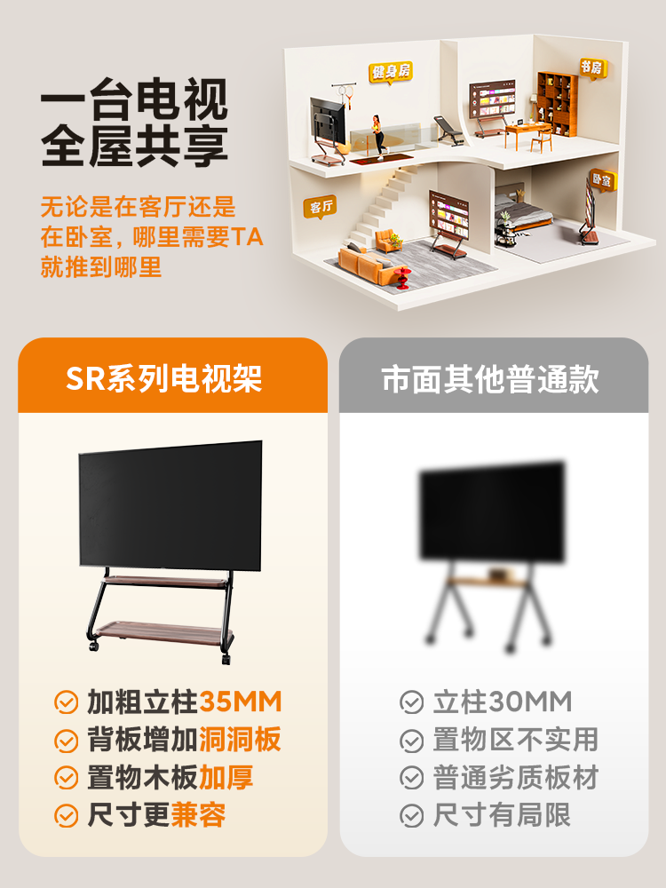 Movable Tv Stand with Wheels, Floor Cart 55/65/ 75inch Suitable for Hisense, Skyworth, Tcl, Etc