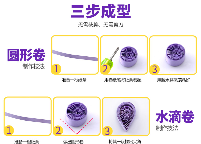 Furong Angel Mẫu giáo làm bằng tay trẻ em tự làm cuộn ma thuật sáng tạo cha-con giấy đồ chơi cho bé 2 tuổi