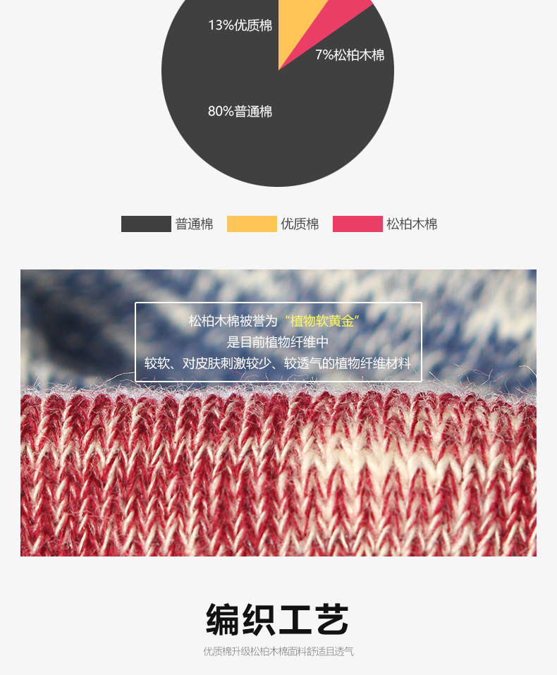 Chaussettes - collants - Ref 772116 Image 10