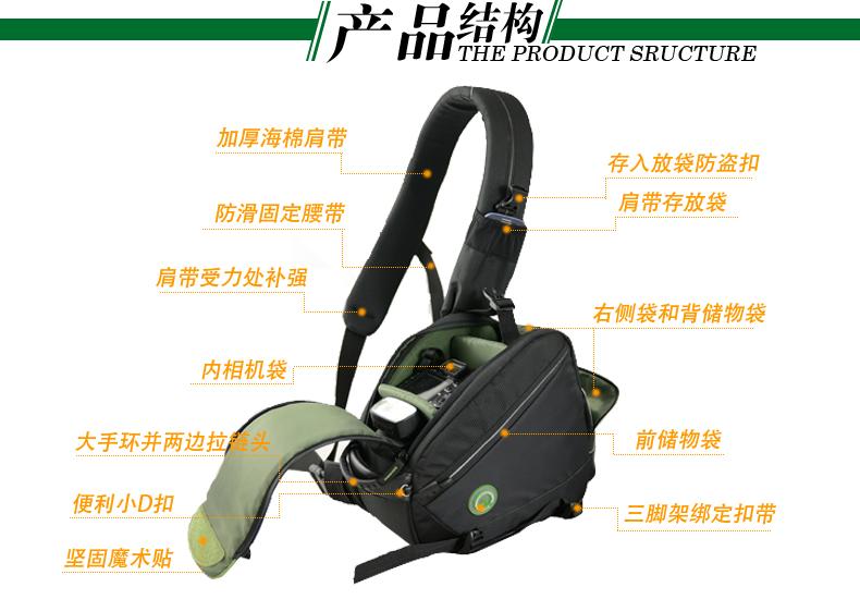 Yeud vai messenger túi tam giác túi máy ảnh SLR nhanh chóng nắm bắt một máy và hai gương 5DIII, D800 - Phụ kiện máy ảnh kỹ thuật số balo máy ảnh chống nước