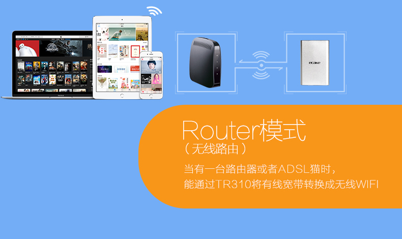 ecake điện thoại di động sạc Po 6000 mA-1 Portable Router wifi2 - Ngân hàng điện thoại di động pin dự phòng xiaomi