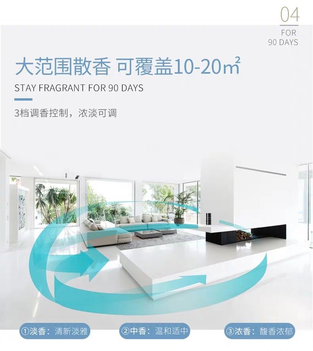 Gặp gỡ Xiangfen Solid Air Freshener Phòng ngủ Hương liệu khử mùi Chất tẩy rửa Nhà vệ sinh Khử mùi Hương thơm kéo dài - Trang chủ nước tẩy rửa dầu mỡ nhà bếp