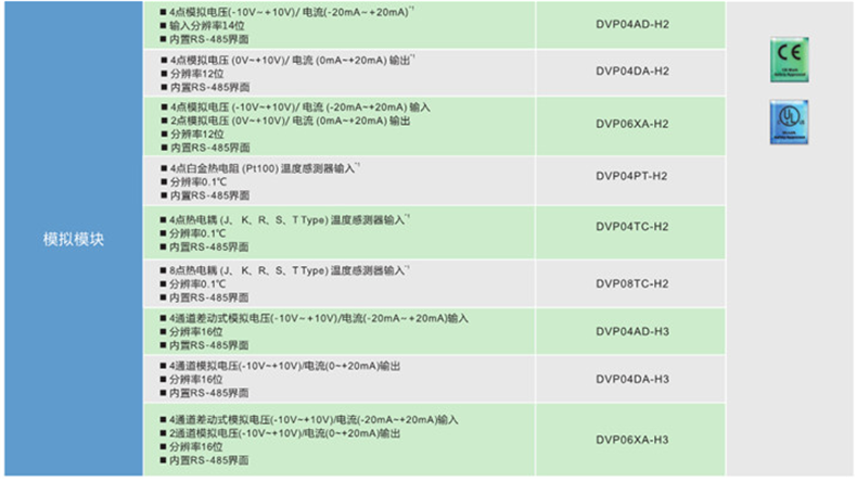 台达PLC可编程控制器DVP16EH00R3 16点继电器主机 全新原装 台达