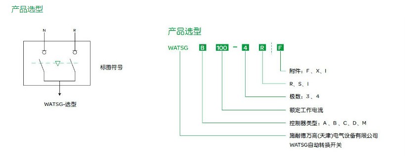 施耐德万高双电源转换器WATSNB-630/4P CB级 R/NSX-F固定式4极 施耐德