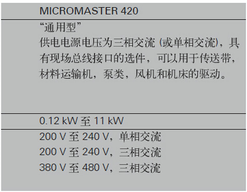 西门子交流变频器 6SE6420-2UD17-5AA1 0.75KW380V无内置滤波器 西门子