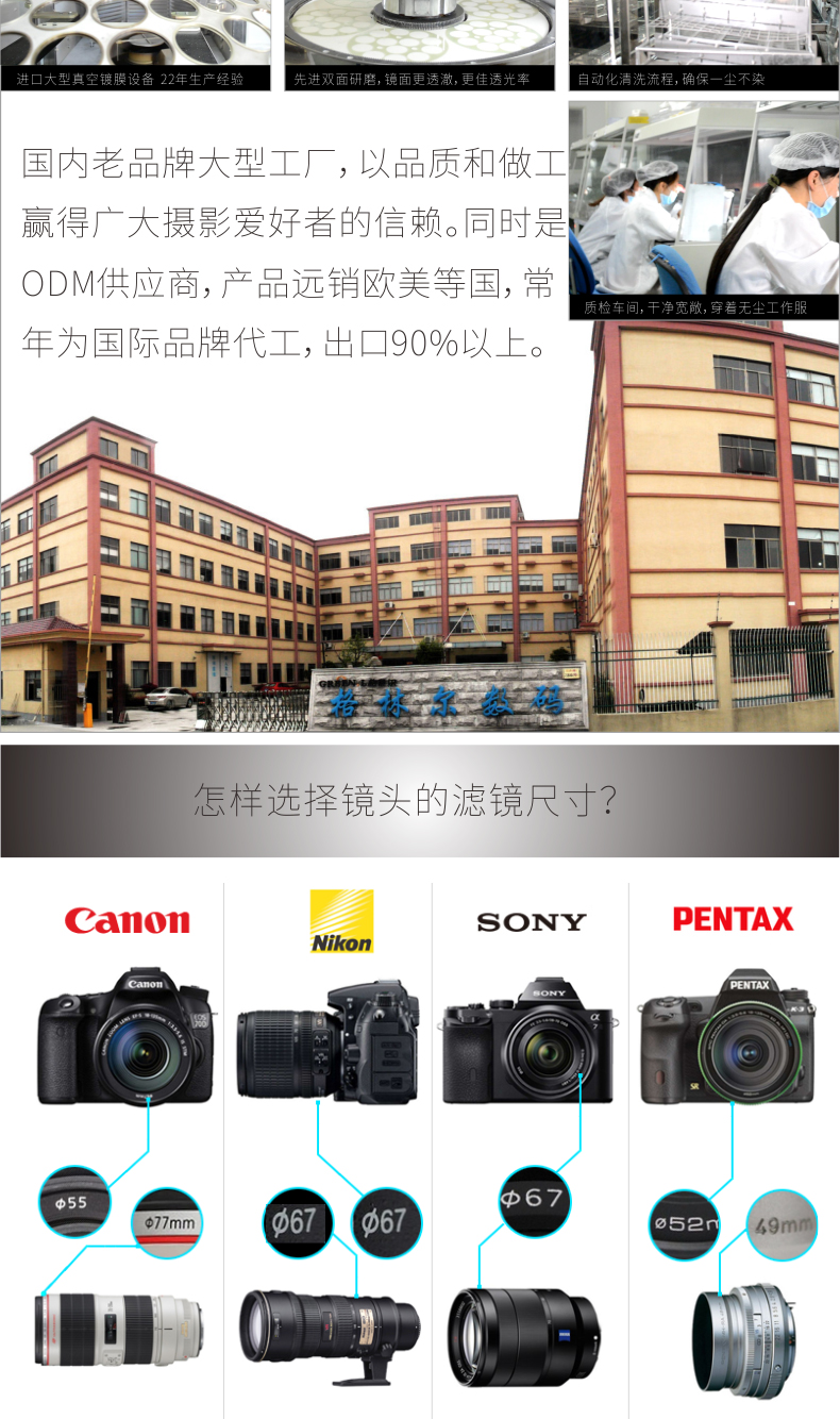GreenL Ge Liner lọc tia cực tím để bảo vệ Canon SLR máy ảnh Nikon vận hành nhà máy thủy tinh đầu tiên ở Đức - Phụ kiện máy ảnh DSLR / đơn chân máy ảnh sony