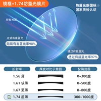 Рама+1,74 млн. Новых линз анти-голубых световых линз (подходит для 300-1000 градусов) Замечает цифровой цвет рамки