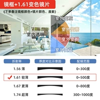 Рама+1,61 объектив с изменением цвета миопий (подходит для 0-500 градусов)