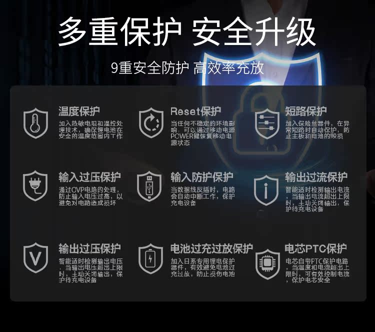 10000m mA chính hãng dung lượng lớn phổ cầm tay kho báu di động sạc điện cho Mac Huawei OPPO - Ngân hàng điện thoại di động cuc sac du phong