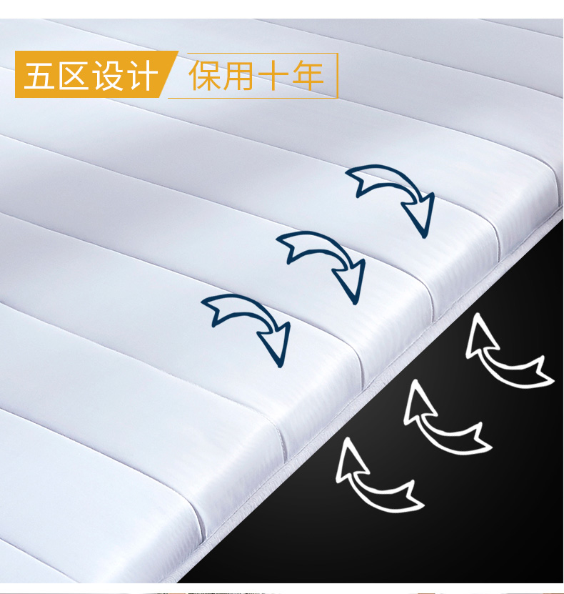 Ký túc xá nệm xốp pad sinh viên đệm xúc xắc duy nhất Thái Lan phòng ngủ bộ nhớ bông dày mật độ cao mùa hè - Nệm nệm gấp 1m2