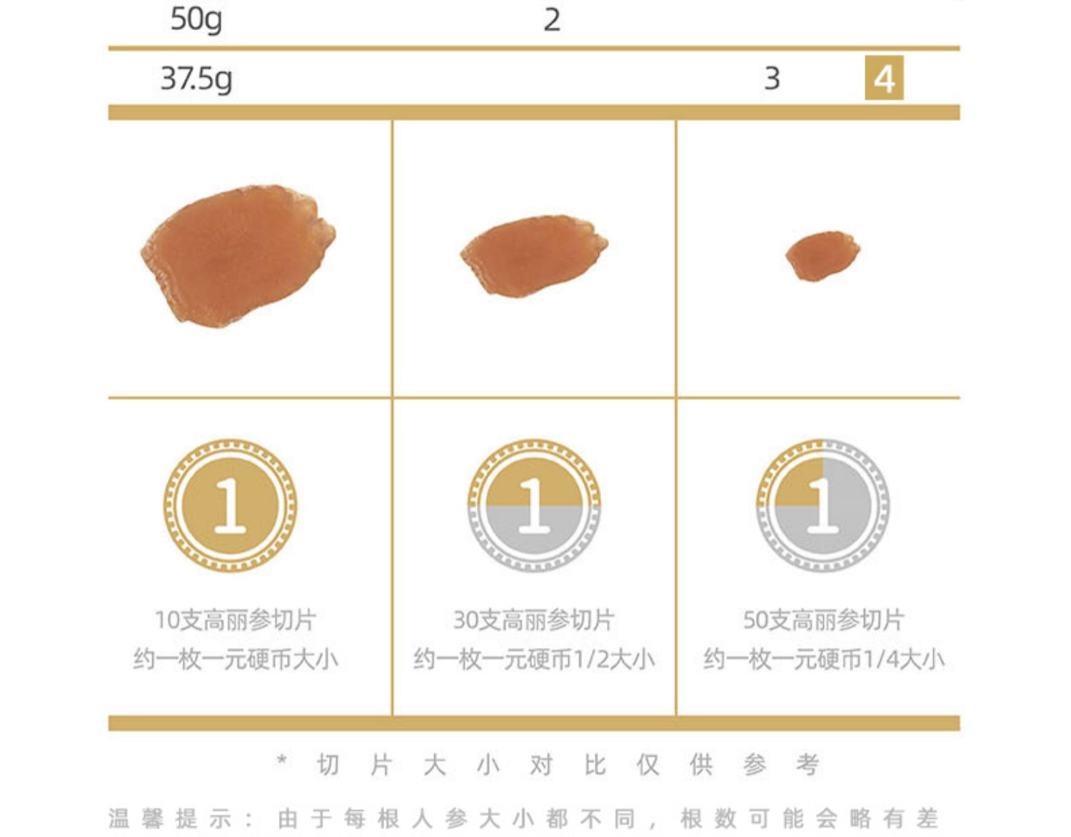 正官庄高丽参6年根红参50支37.5g