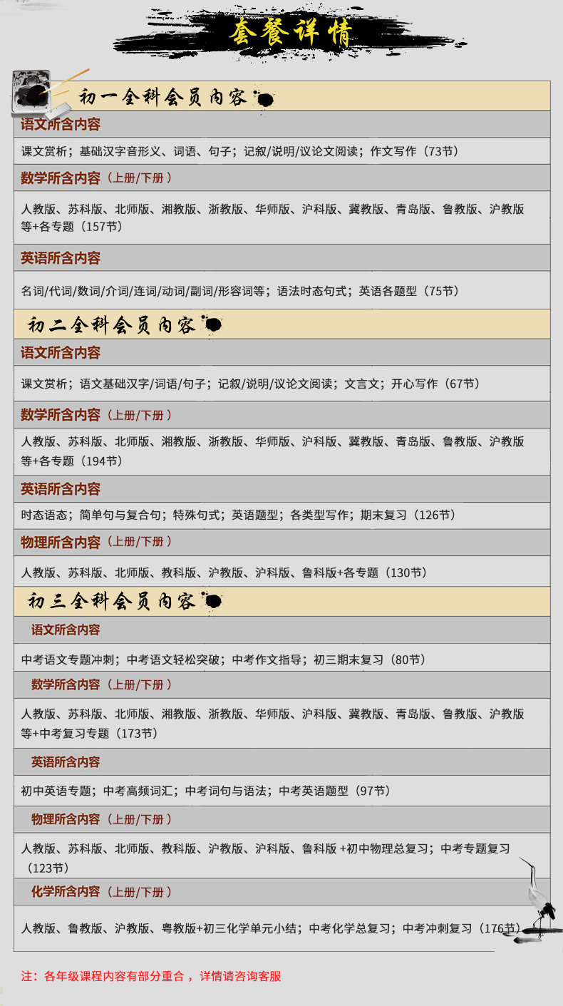 微课网 初中全科辅导教学视频课件 半年有效 可先试看 图2