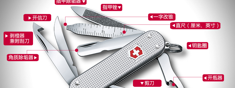 Chính hãng Vickers Swiss Swiss dao 58mm nhôm xử lý dao anh hùng 0,6381,26 đa chức năng gấp dao Thụy Sĩ bộ dao gấp đa năng