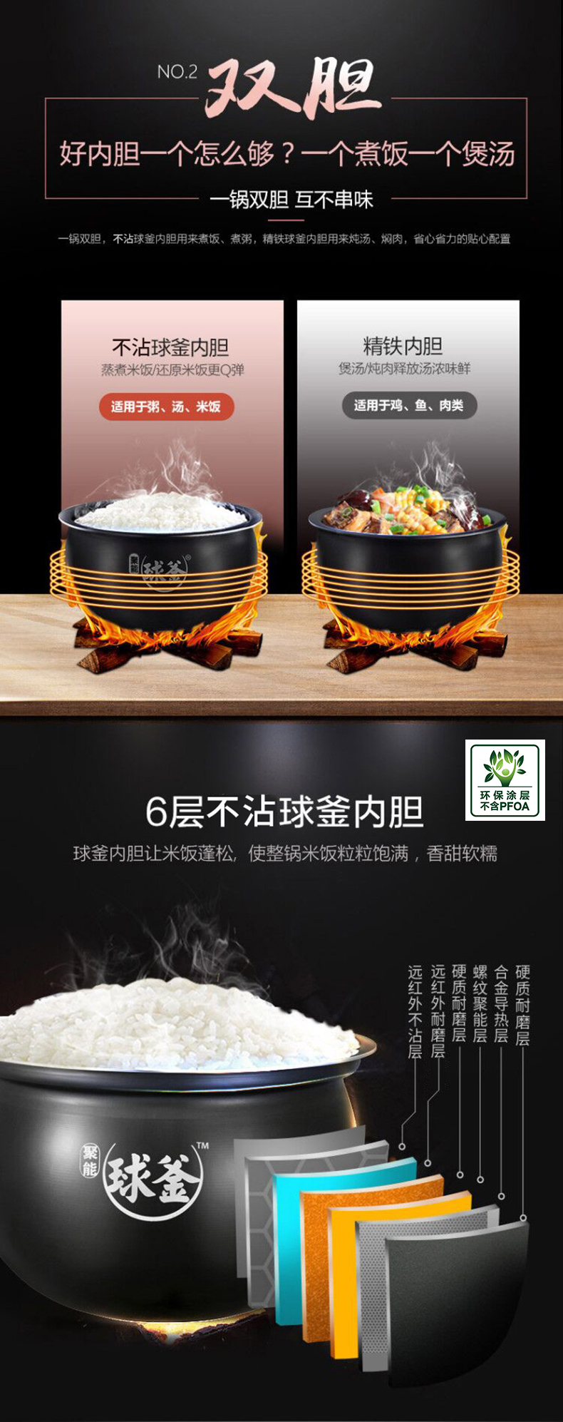 苏泊尔 触摸屏电压力锅 球釜双胆 一做饭一煲炖 5L 可选米粒软硬程度 图3